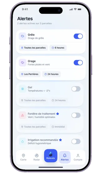 Écran Alertes de l’application : grêle, orage, gel, fenêtre de traitement et irrigation, activables par parcelle