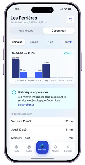 Écran Relevés de l’application : cumuls hebdomadaires de pluie sur une parcelle et derniers relevés